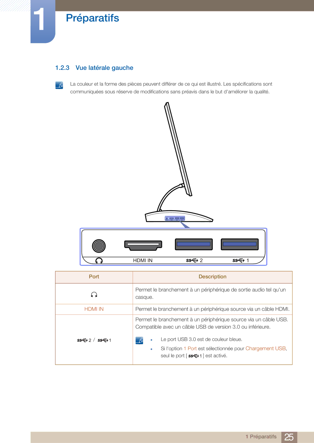 Samsung LC27A750XS/EN, LC23A750XS/EN manual Vue latérale gauche, Hdmi 