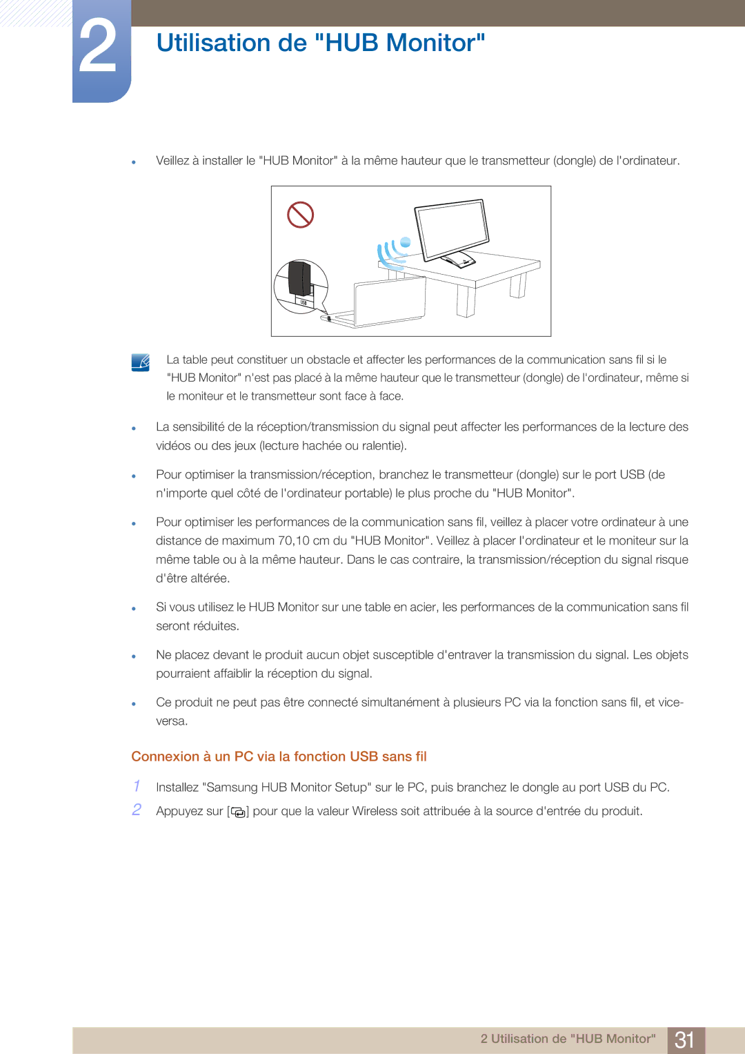 Samsung LC27A750XS/EN, LC23A750XS/EN manual Connexion à un PC via la fonction USB sans fil 