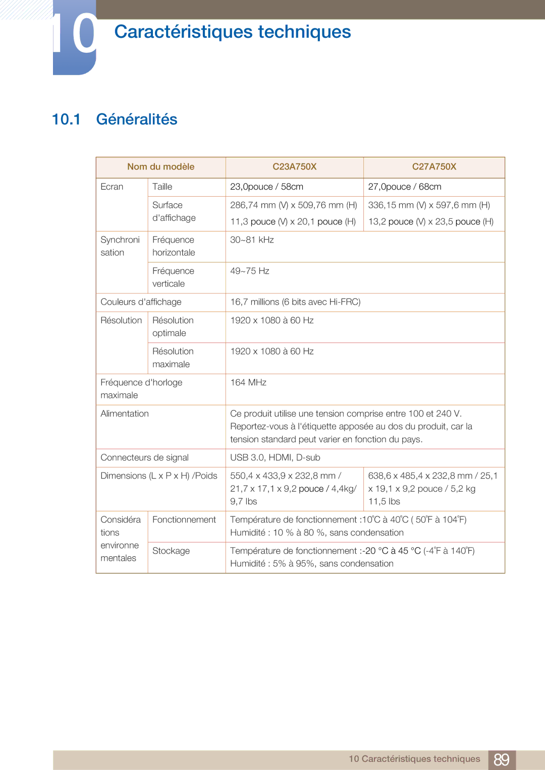 Samsung LC27A750XS/EN, LC23A750XS/EN manual Caractéristiques techniques, 10.1 Généralités 