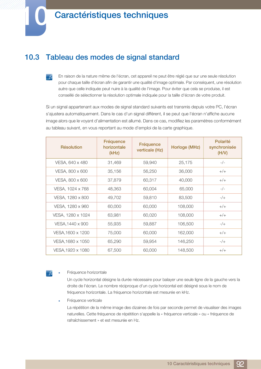 Samsung LC23A750XS/EN, LC27A750XS/EN manual Tableau des modes de signal standard 