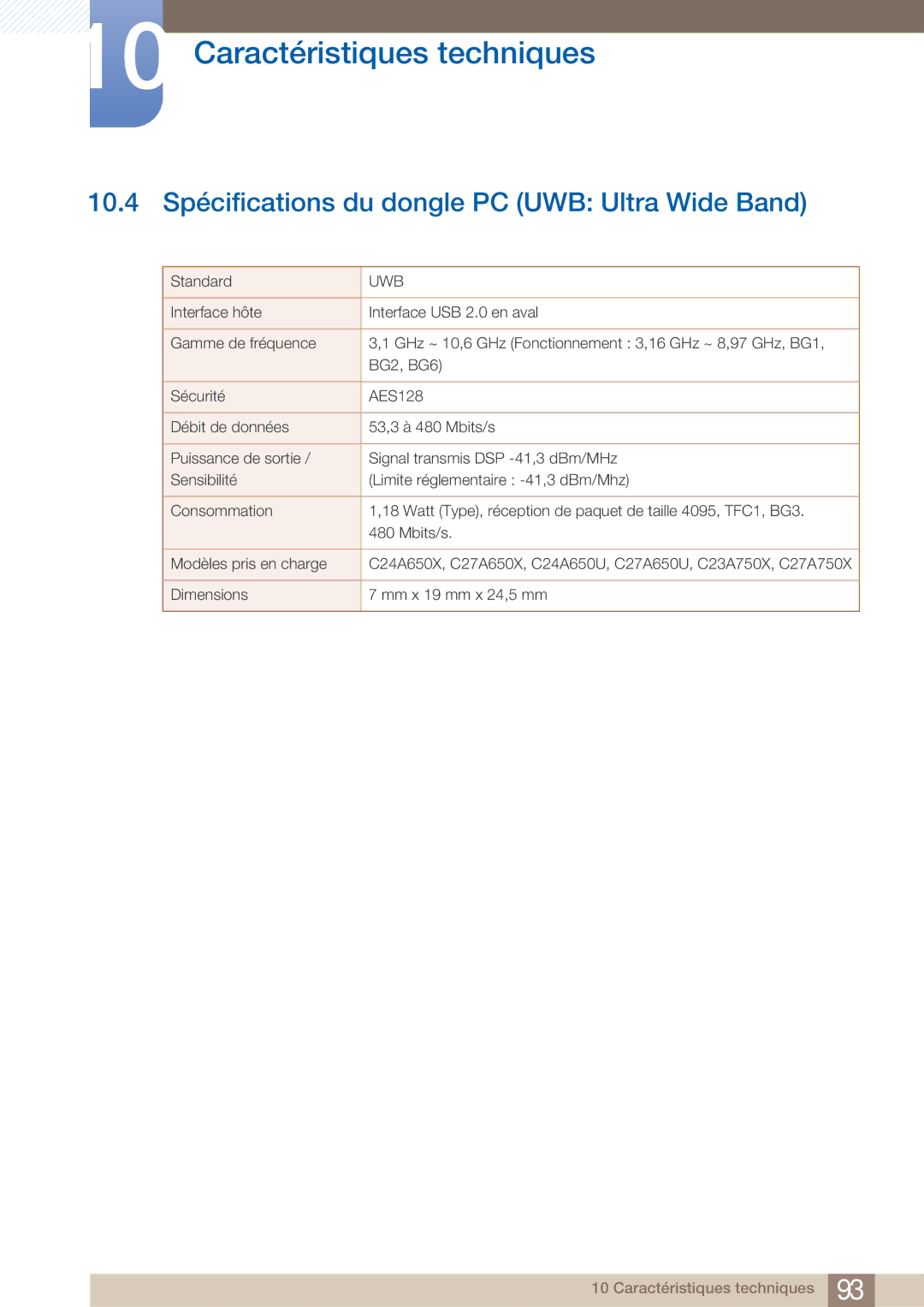 Samsung LC27A750XS/EN, LC23A750XS/EN manual 10.4 Spécifications du dongle PC UWB Ultra Wide Band, Uwb 