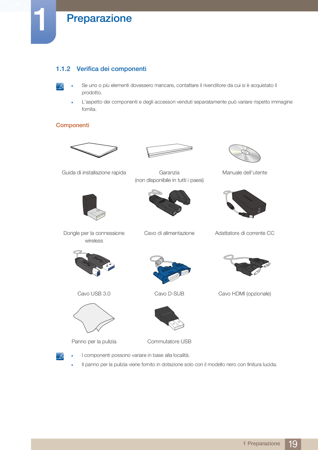 Samsung LC27A750XS/EN, LC23A750XS/EN manual Verifica dei componenti, Componenti 