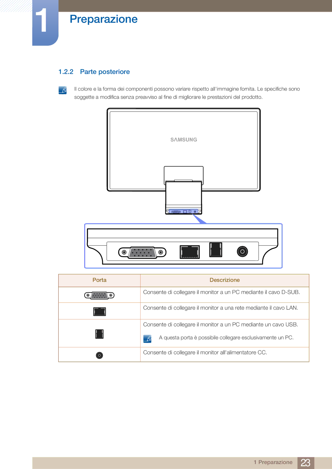 Samsung LC27A750XS/EN, LC23A750XS/EN manual Parte posteriore, Porta Descrizione 