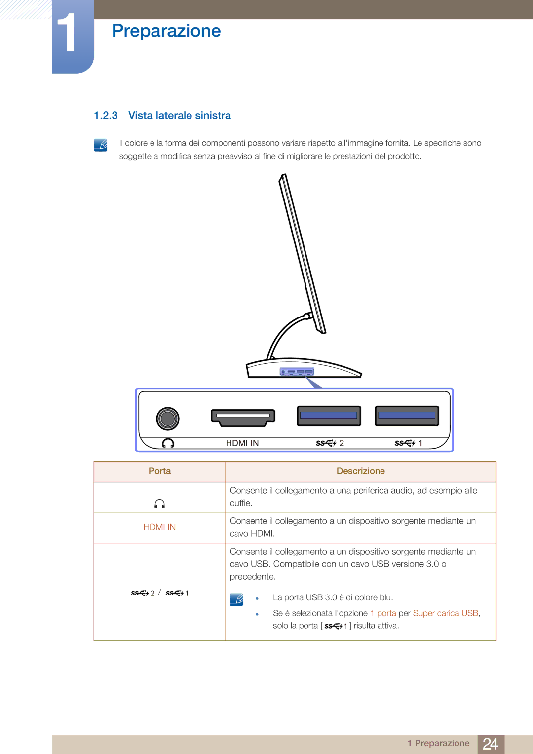 Samsung LC23A750XS/EN, LC27A750XS/EN manual Vista laterale sinistra, Hdmi 