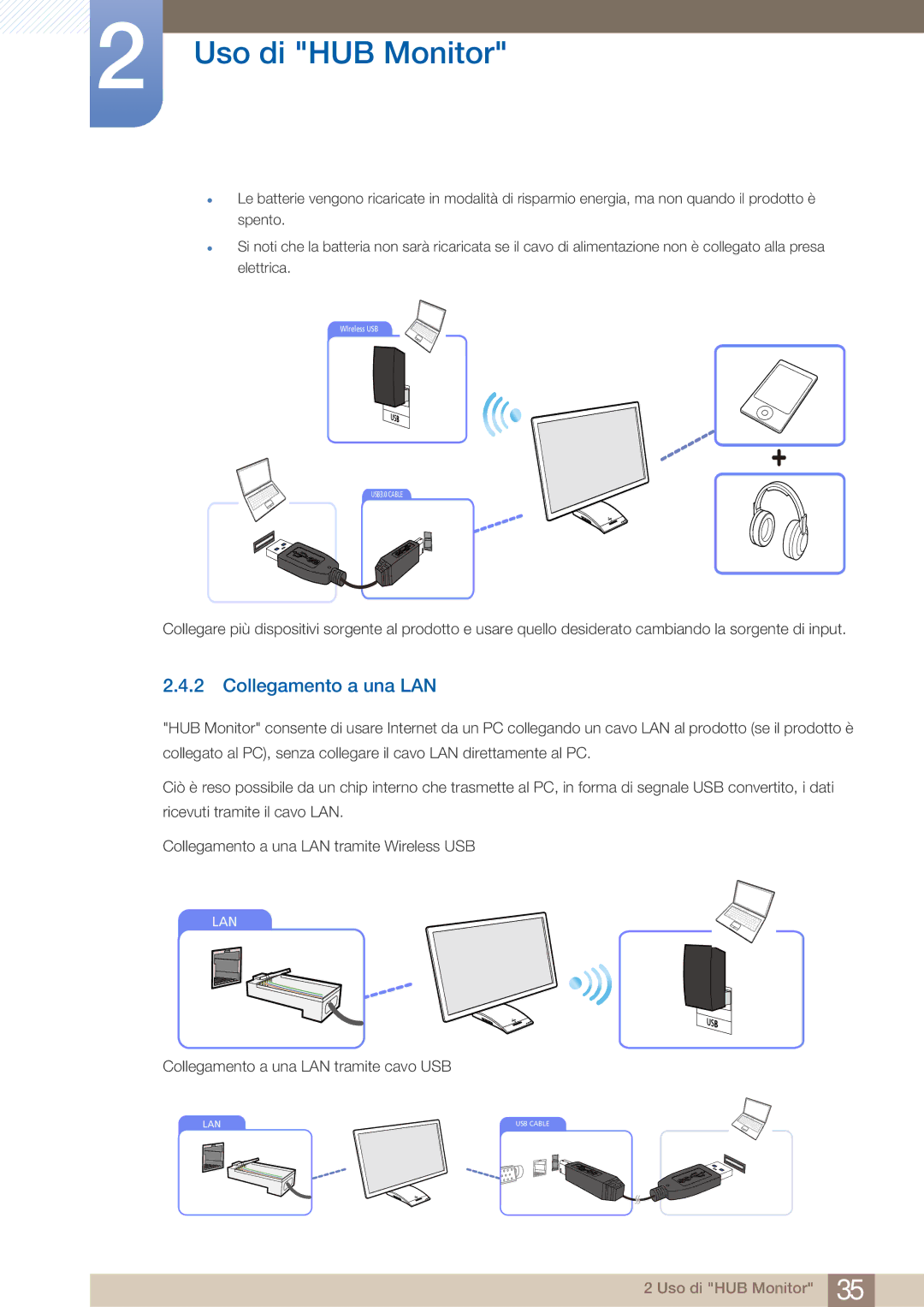 Samsung LC27A750XS/EN, LC23A750XS/EN manual Collegamento a una LAN 