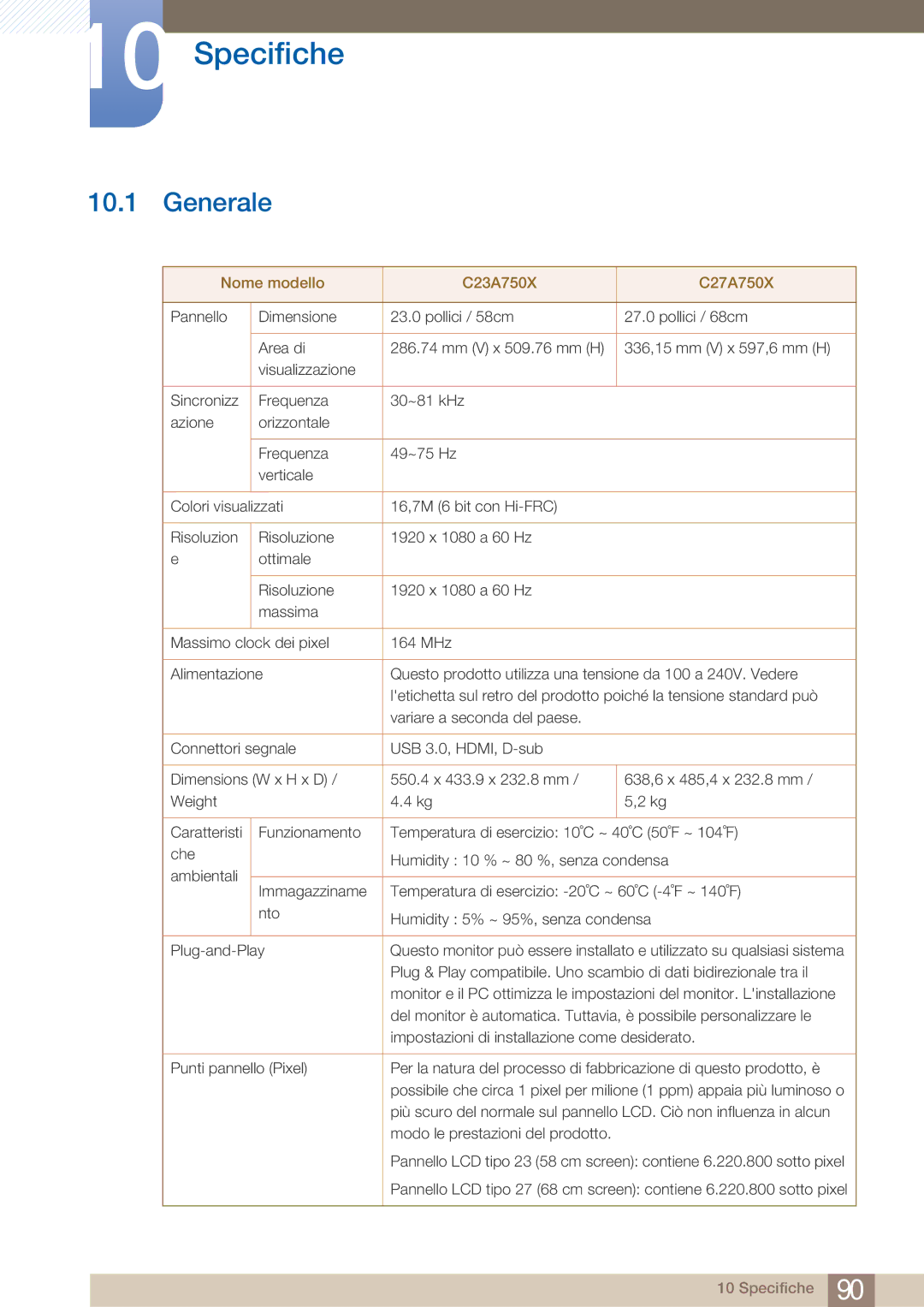 Samsung LC23A750XS/EN, LC27A750XS/EN manual Specifiche, Generale 