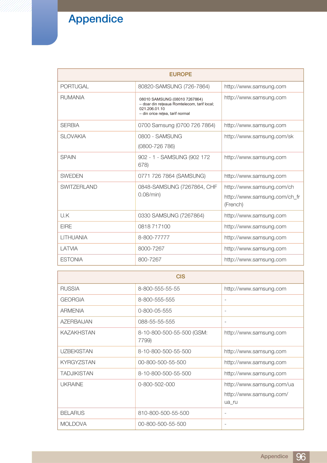 Samsung LC23A750XS/EN, LC27A750XS/EN manual Cis 