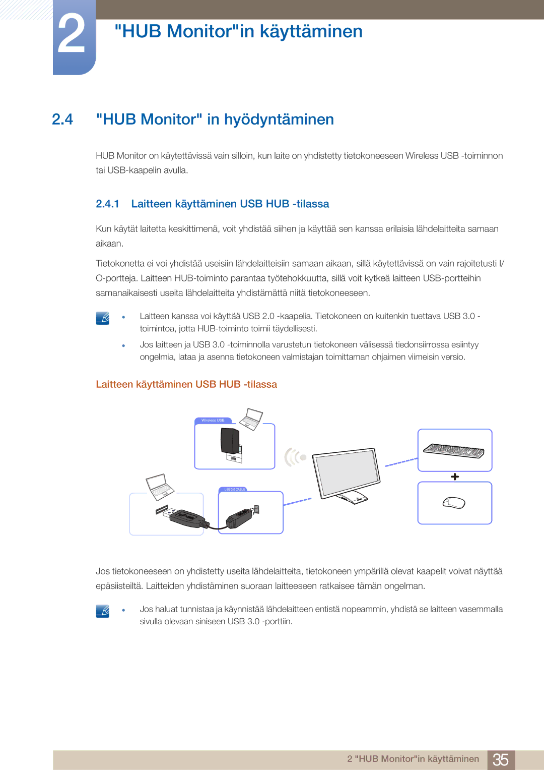 Samsung LC27A750XS/EN, LC23A750XS/EN manual HUB Monitor in hyödyntäminen, Laitteen käyttäminen USB HUB -tilassa 