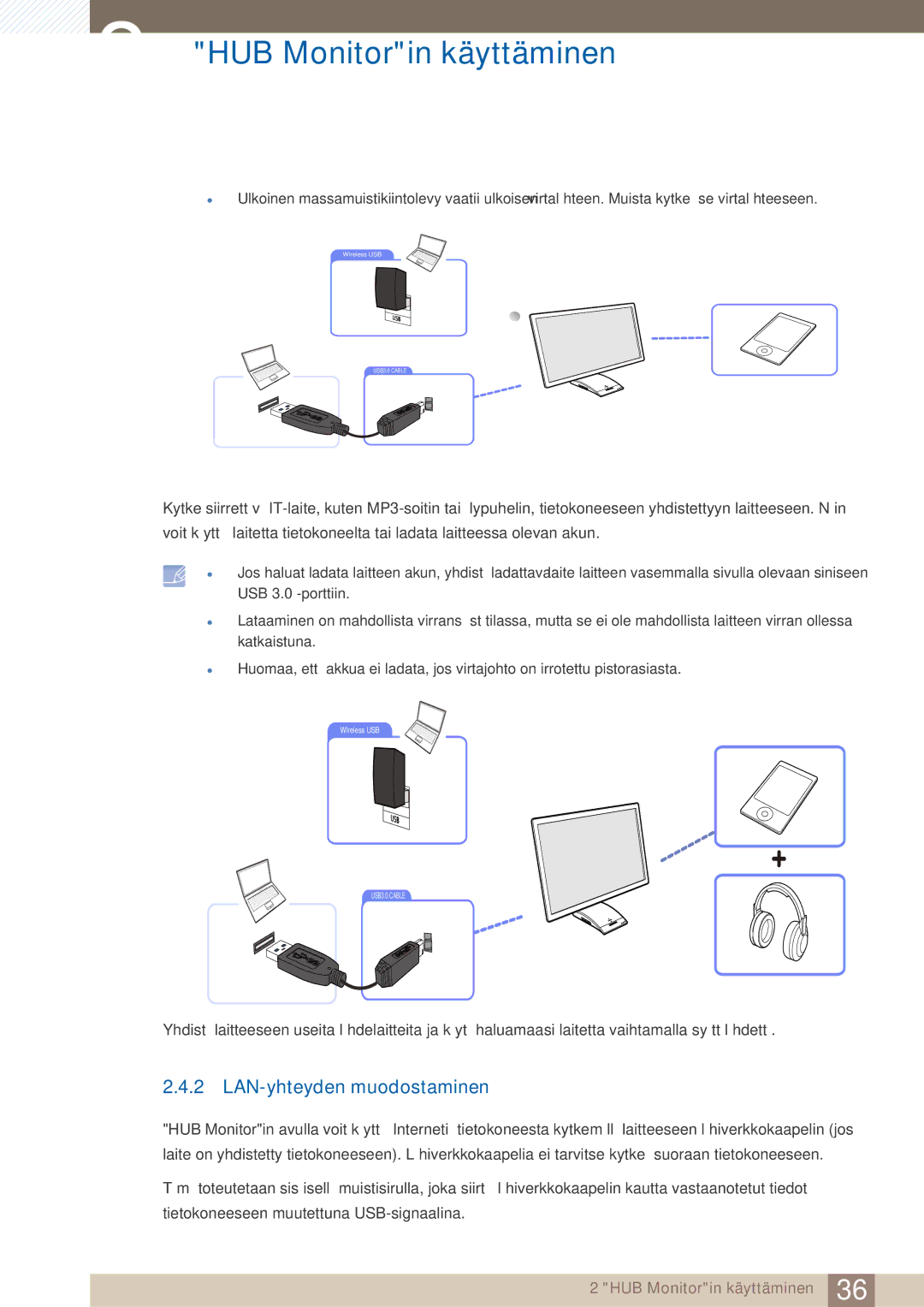 Samsung LC23A750XS/EN, LC27A750XS/EN manual LAN-yhteyden muodostaminen 