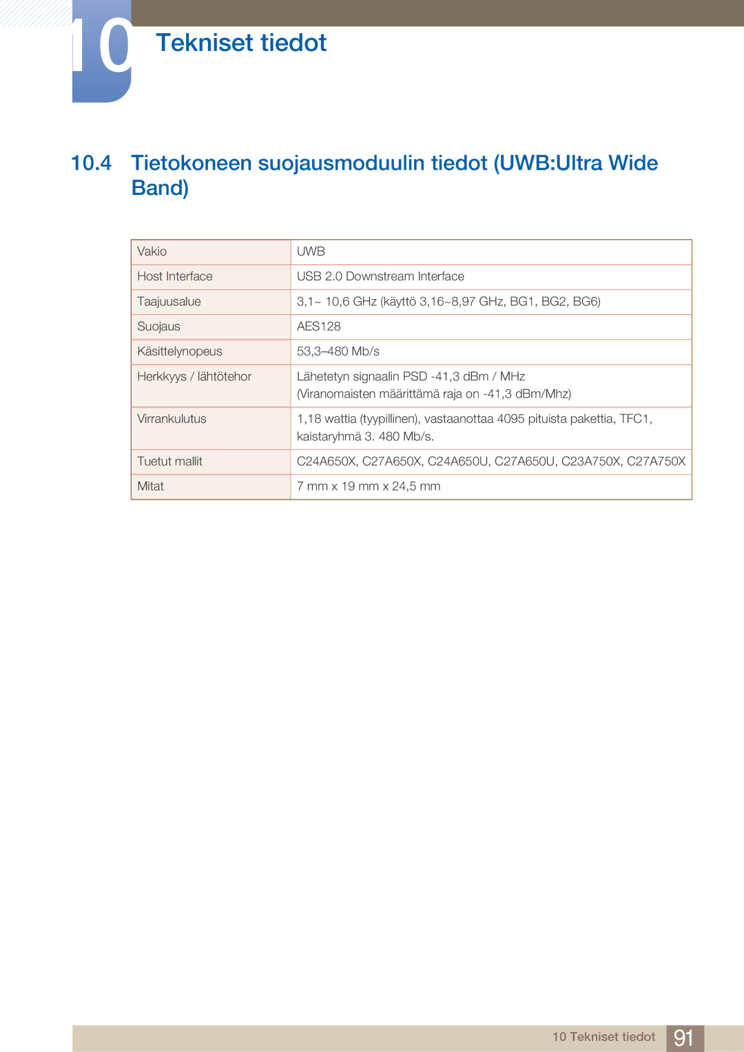 Samsung LC27A750XS/EN, LC23A750XS/EN manual Tietokoneen suojausmoduulin tiedot UWBUltra Wide Band, Uwb 