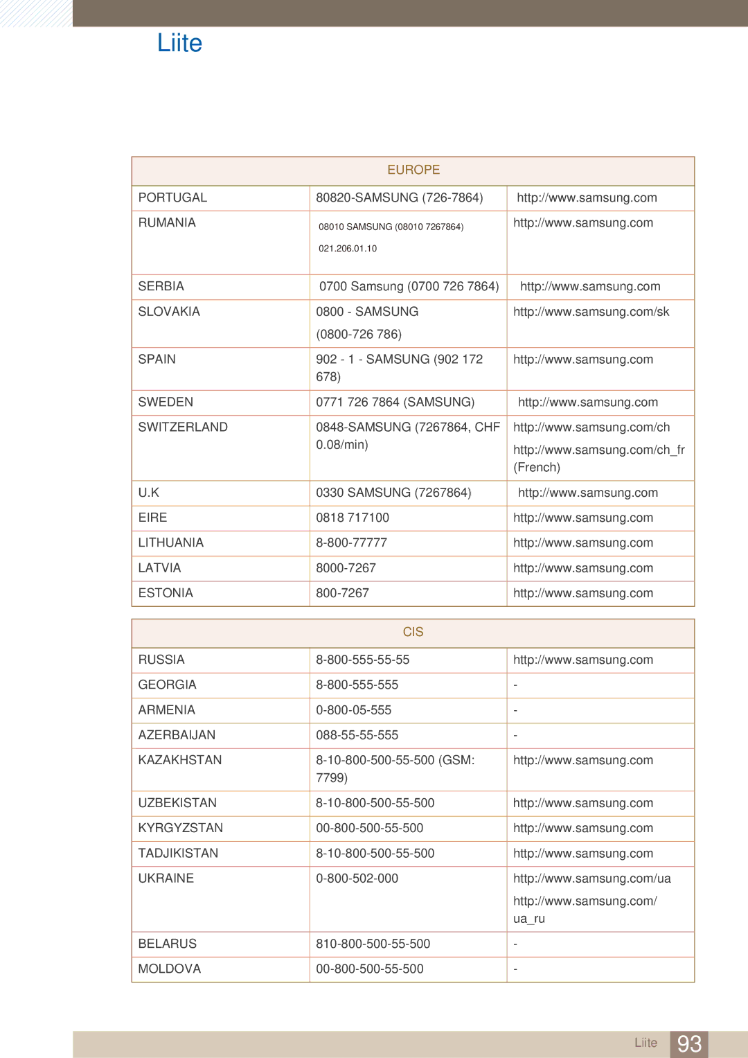 Samsung LC27A750XS/EN, LC23A750XS/EN manual Cis 