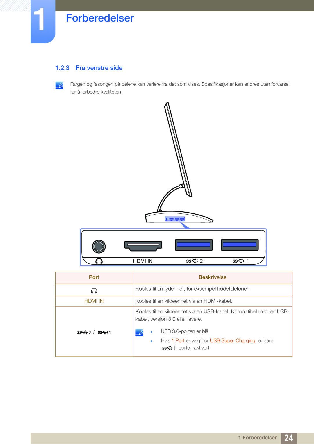 Samsung LC23A750XS/EN, LC27A750XS/EN manual Fra venstre side, Hdmi 