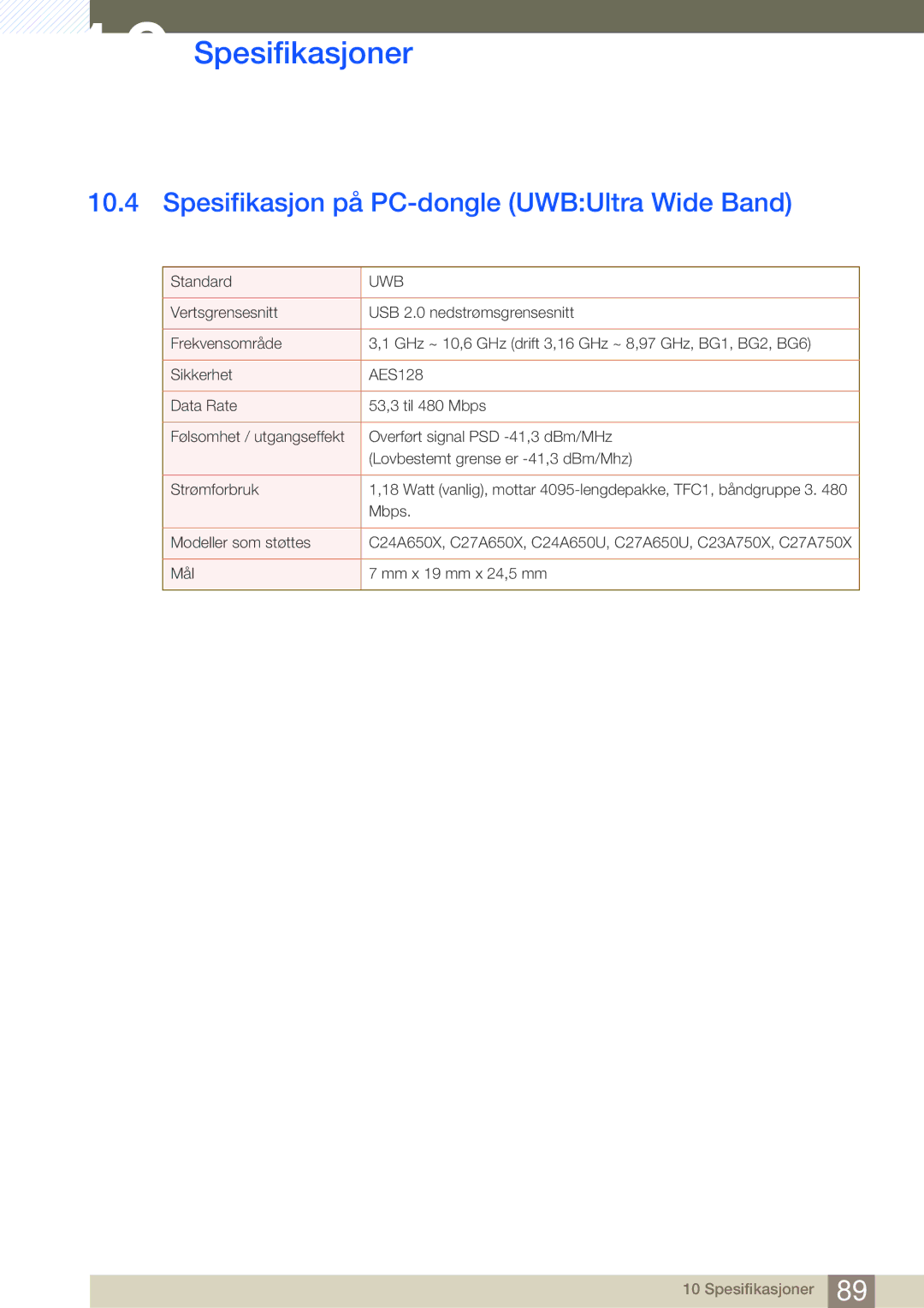 Samsung LC27A750XS/EN, LC23A750XS/EN manual Spesifikasjon på PC-dongle UWBUltra Wide Band, Uwb 