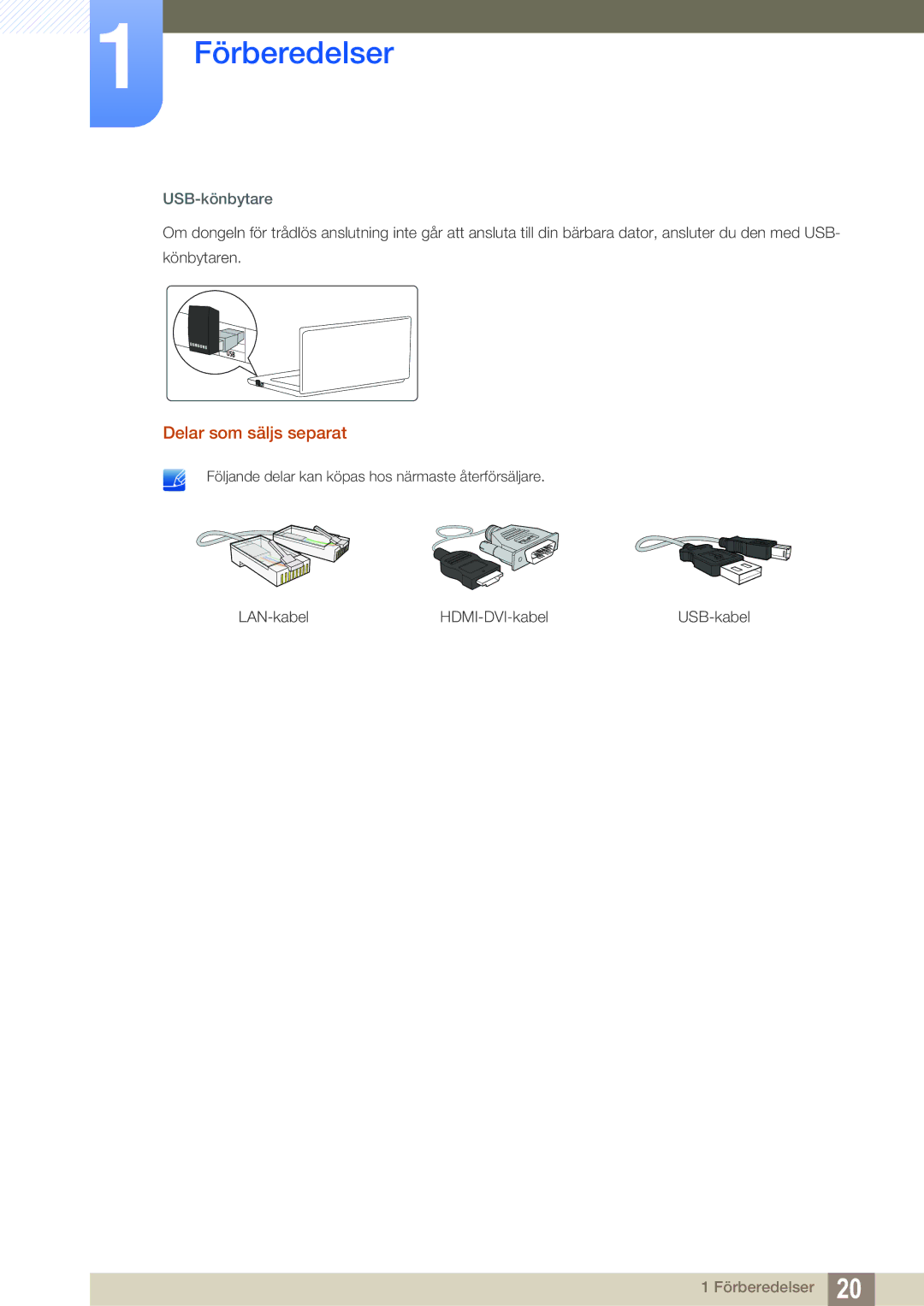 Samsung LC23A750XS/EN, LC27A750XS/EN manual Delar som säljs separat, USB-könbytare 