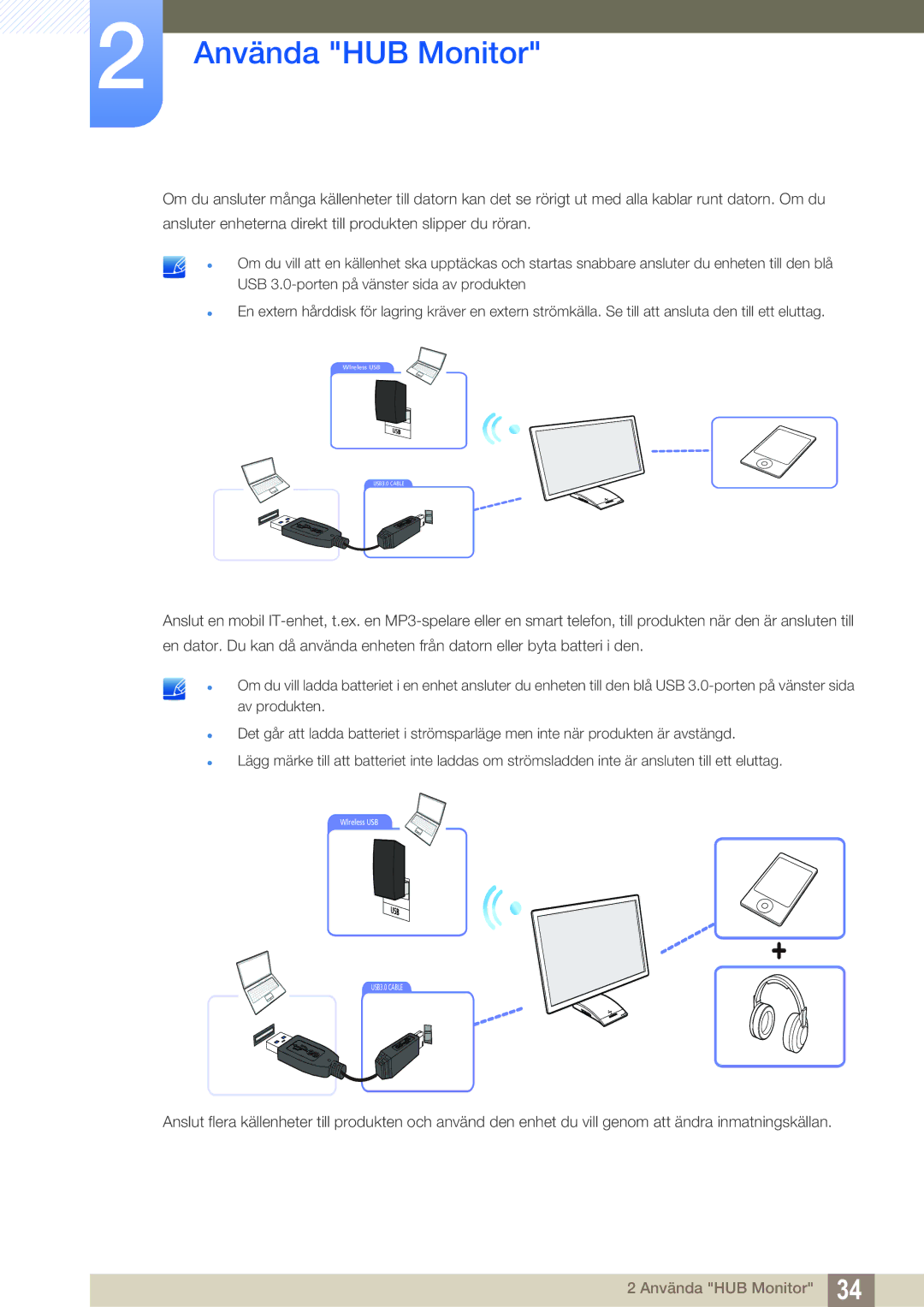 Samsung LC23A750XS/EN, LC27A750XS/EN manual USB3.0 Cable 