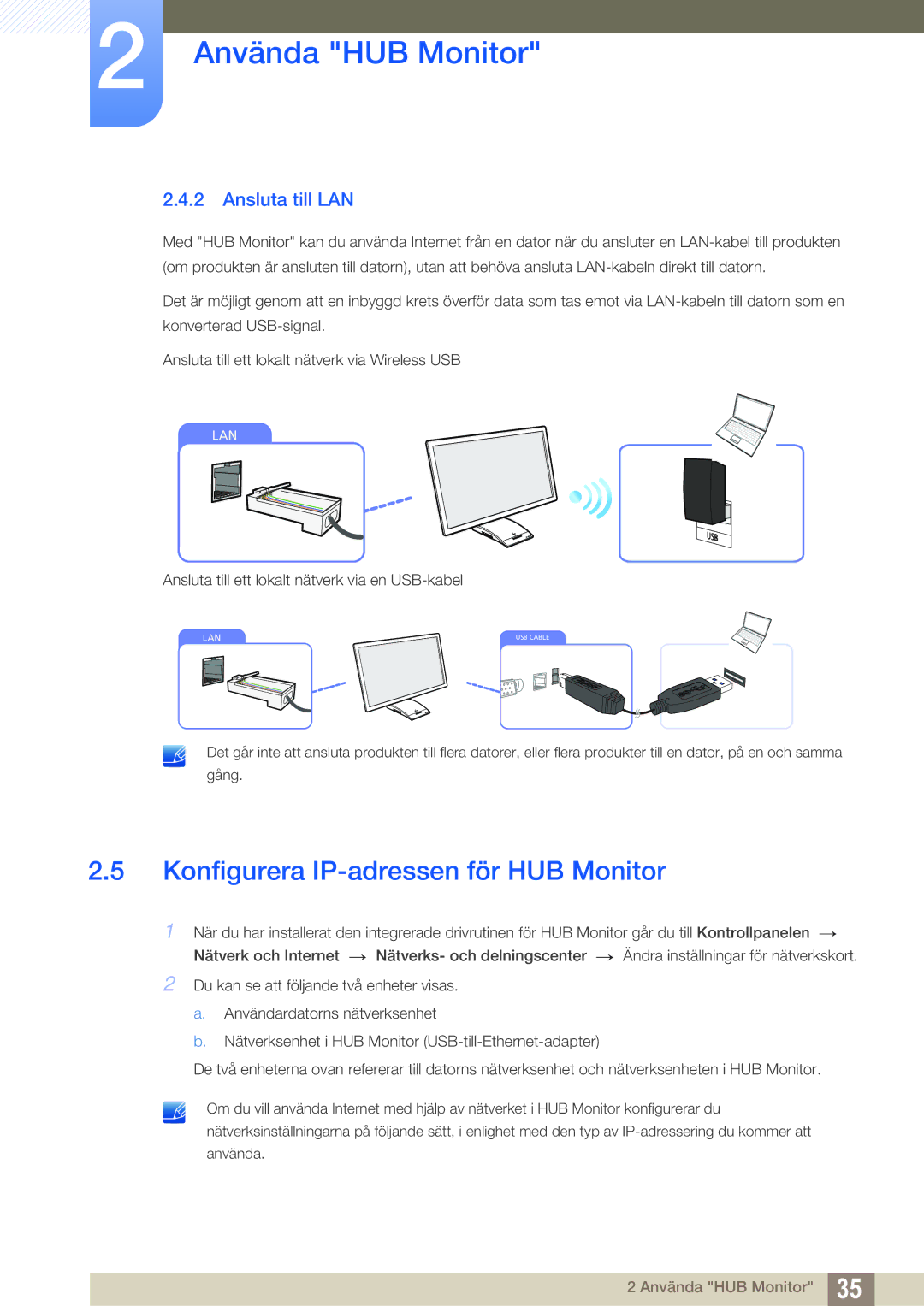 Samsung LC27A750XS/EN, LC23A750XS/EN manual Konfigurera IP-adressen för HUB Monitor, Ansluta till LAN 