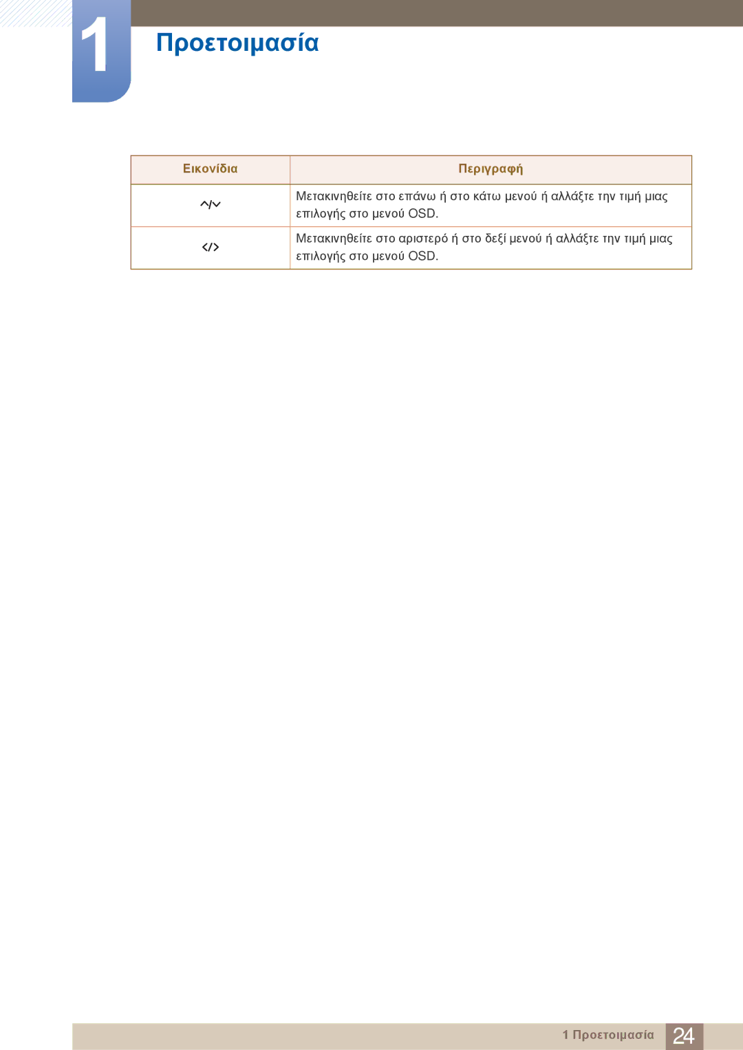 Samsung LC23A750XS/EN, LC27A750XS/EN manual Προετοιμασία 