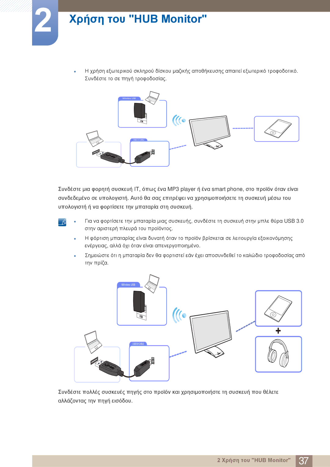 Samsung LC27A750XS/EN, LC23A750XS/EN manual USB3.0 Cable 