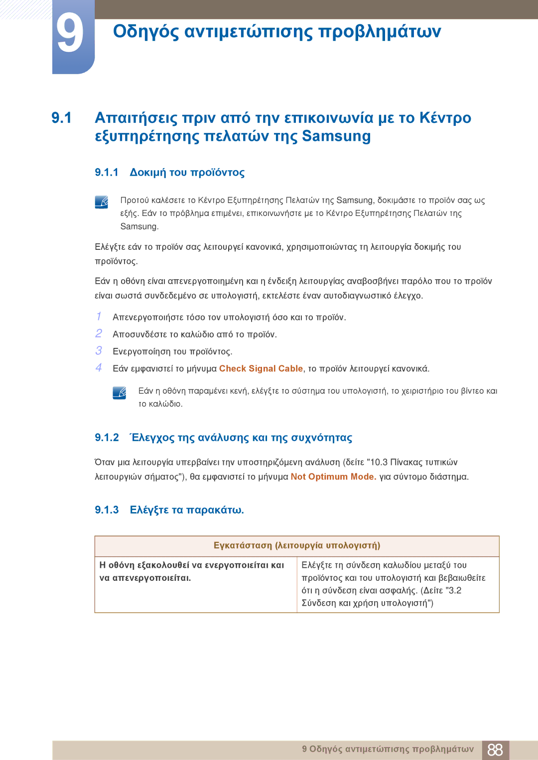 Samsung LC23A750XS/EN Οδηγός αντιμετώπισης προβλημάτων, 1 Δοκιμή του προϊόντος, 2 Έλεγχος της ανάλυσης και της συχνότητας 