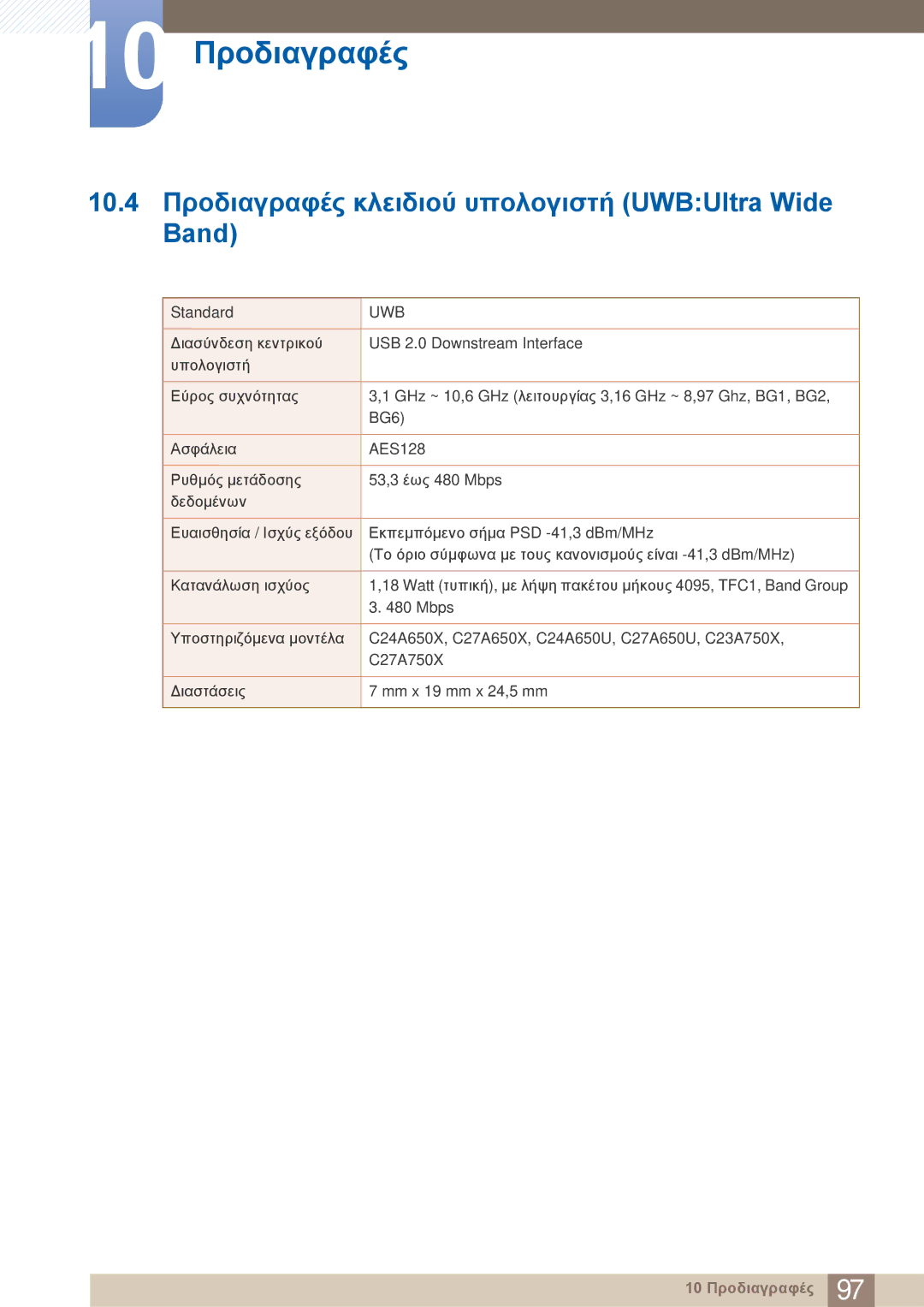 Samsung LC27A750XS/EN, LC23A750XS/EN manual 10.4 Προδιαγραφές κλειδιού υπολογιστή UWBUltra Wide Band, Uwb 