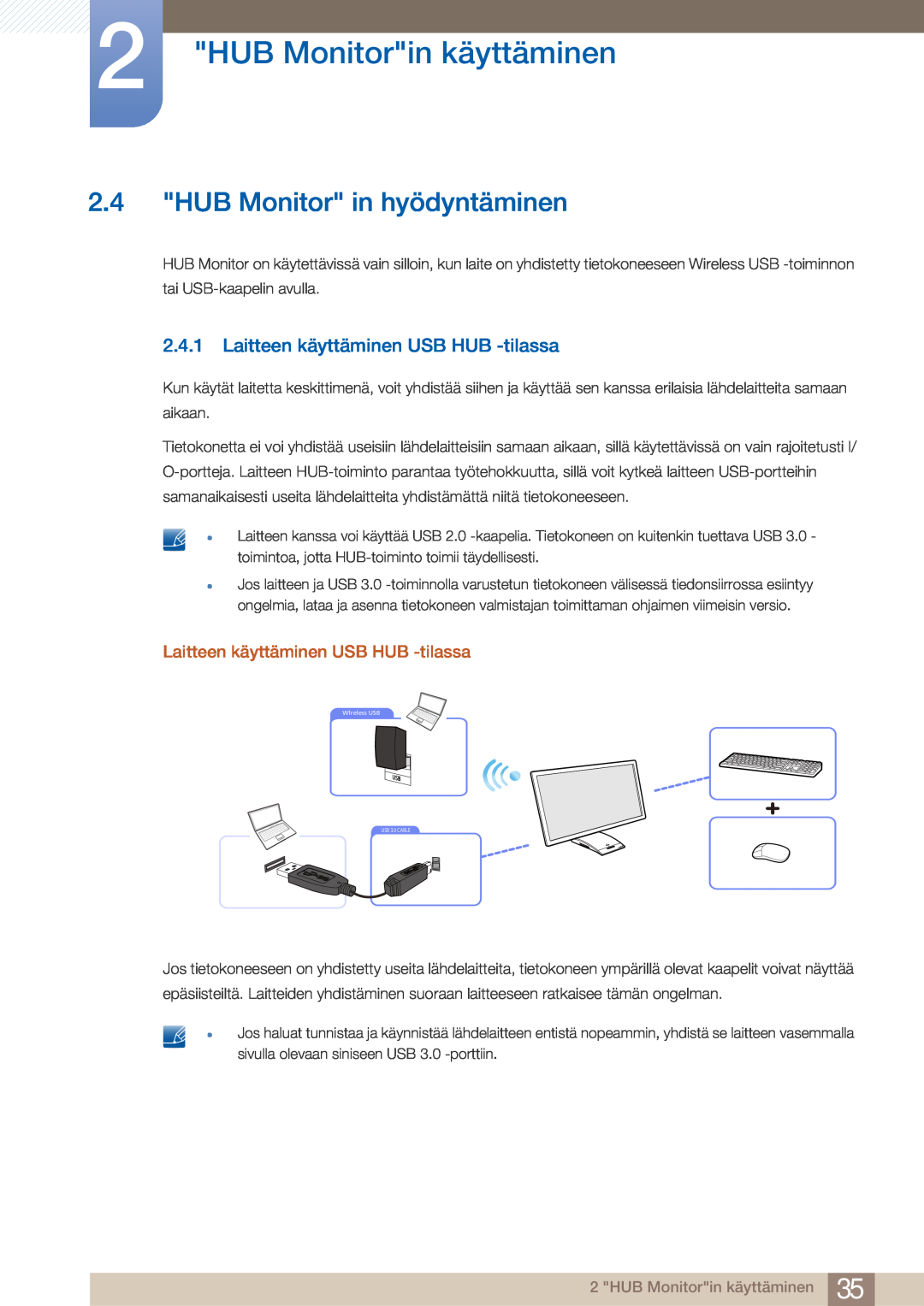 Samsung LC27A750XS/EN manual HUB Monitor in hyödyntäminen, Laitteen käyttäminen USB HUB -tilassa, HUB Monitorin käyttäminen 
