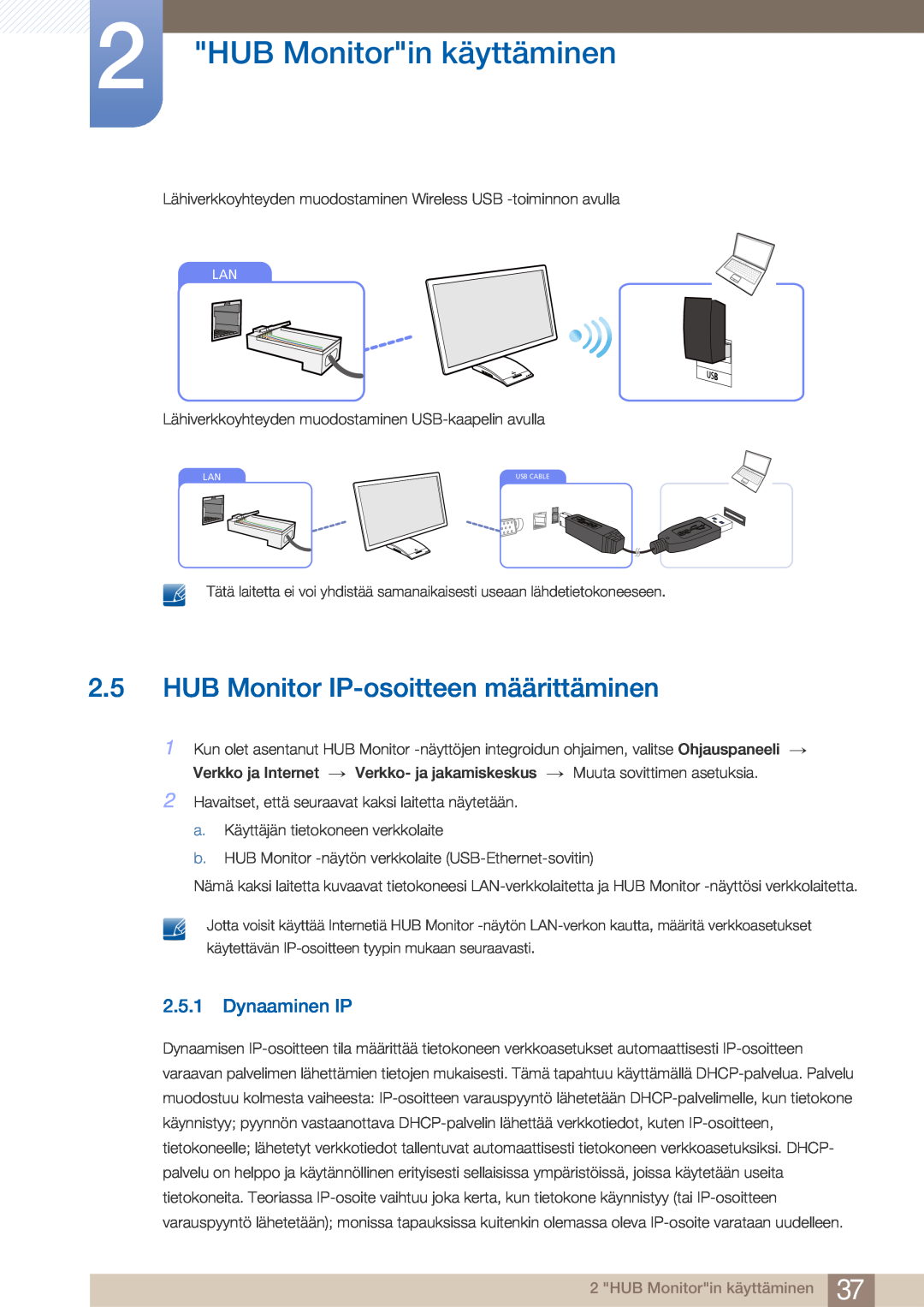 Samsung LC27A750XS/EN, LC23A750XS/EN manual HUB Monitor IP-osoitteen määrittäminen, Dynaaminen IP, HUB Monitorin käyttäminen 