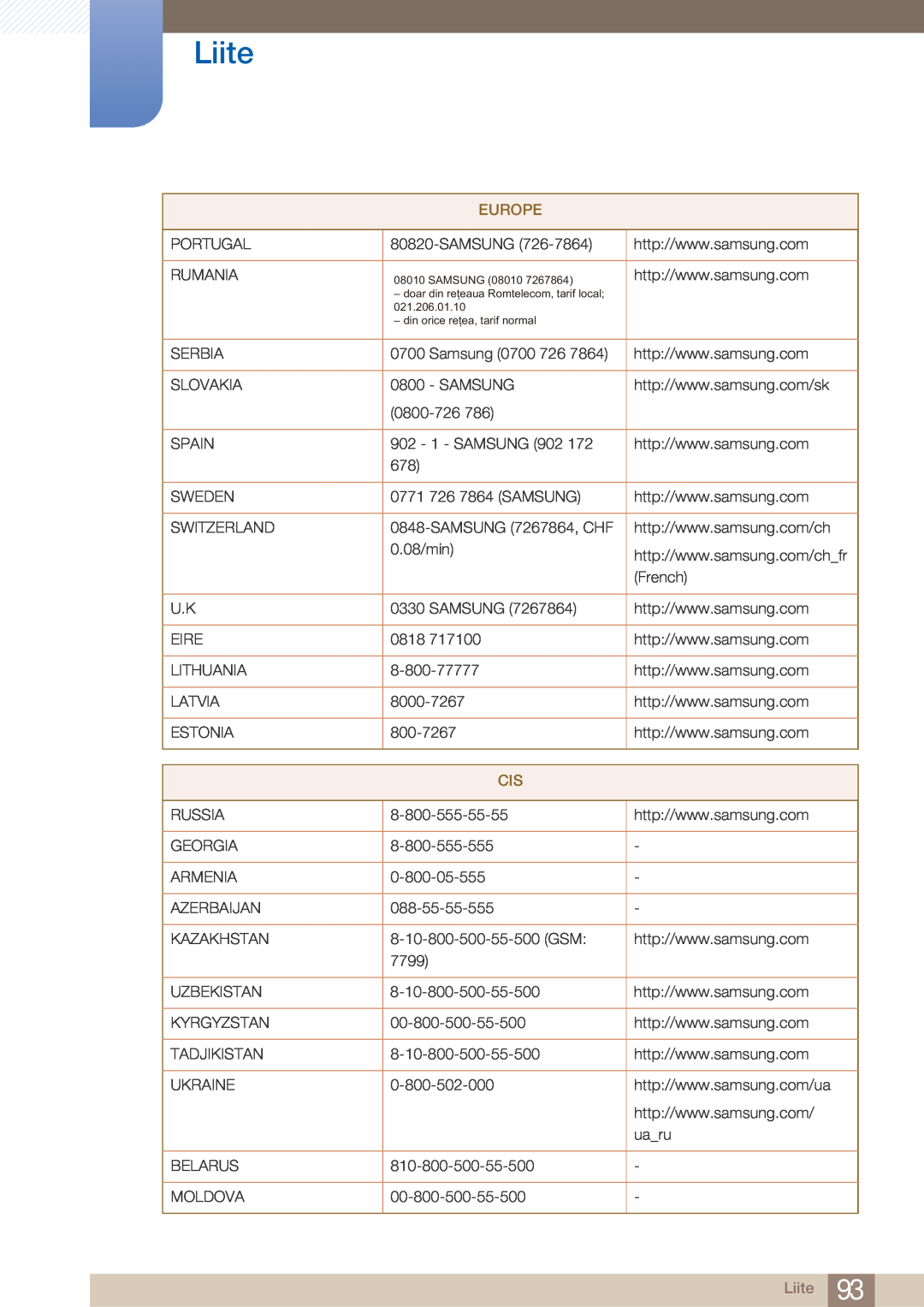 Samsung LC27A750XS/EN, LC23A750XS/EN manual Liite, SAMSUNG 08010, 021.206.01.10 
