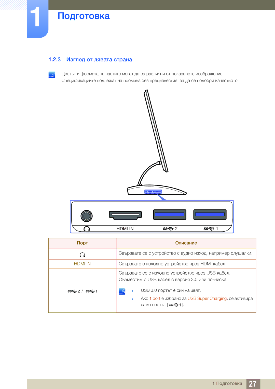 Samsung LC23A750XS/EN manual 3 Изглед от лявата страна, Hdmi 