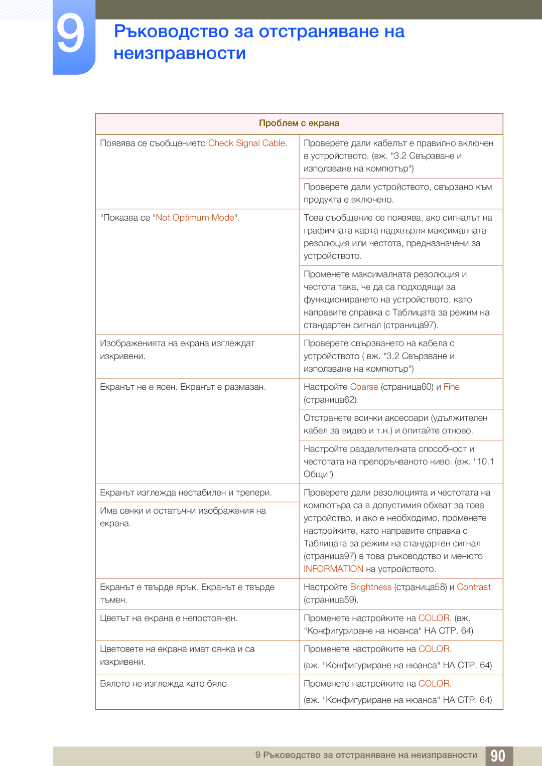 Samsung LC23A750XS/EN manual Показва се Not Optimum Mode 