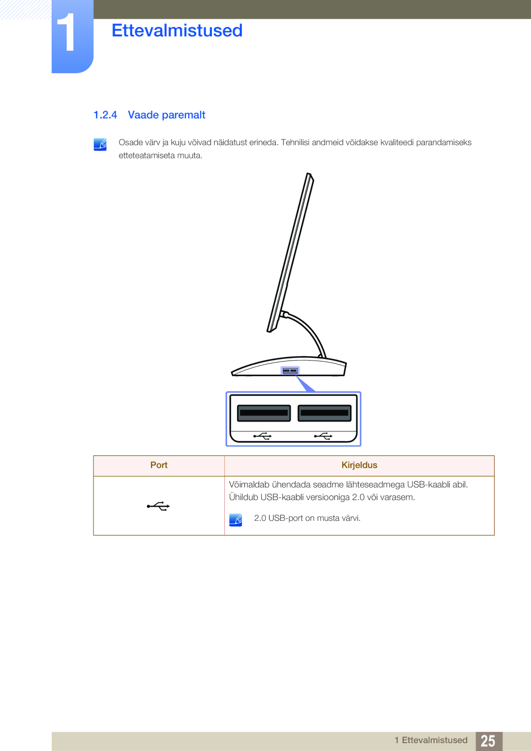 Samsung LC23A750XS/EN manual Vaade paremalt 