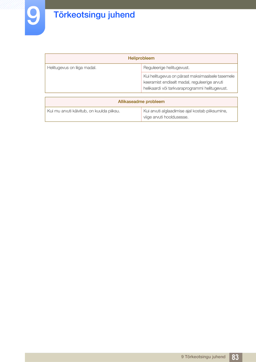 Samsung LC23A750XS/EN manual Allikaseadme probleem 