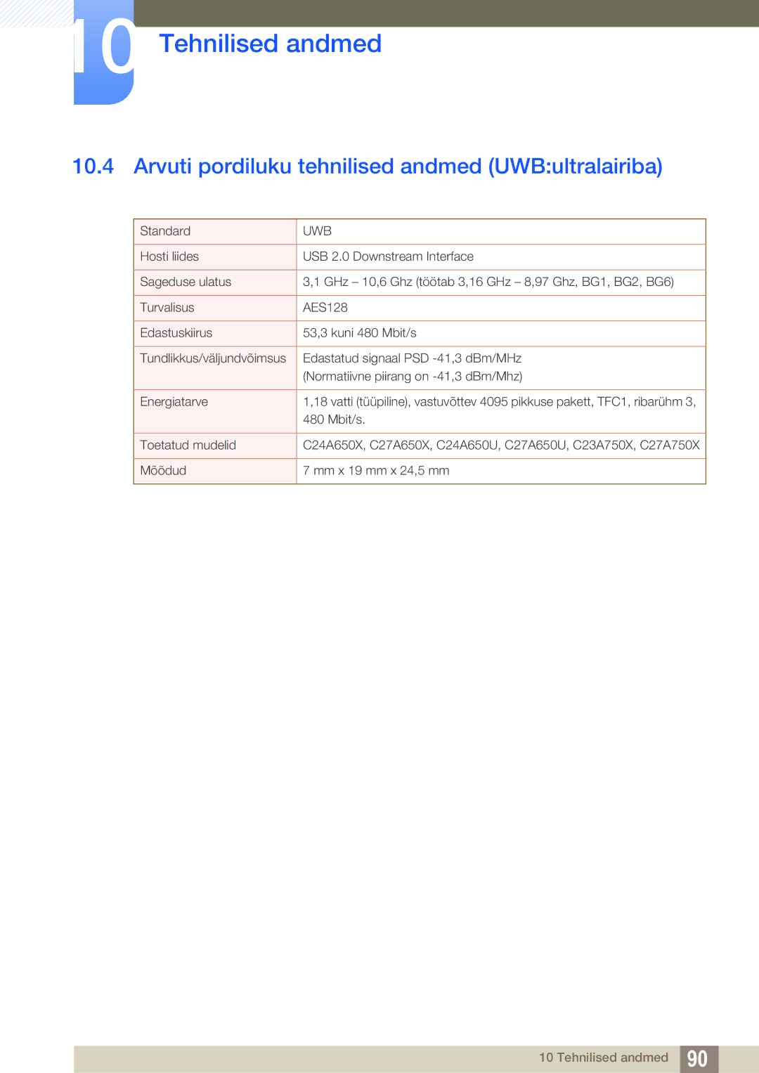 Samsung LC23A750XS/EN manual Arvuti pordiluku tehnilised andmed UWBultralairiba, Uwb 