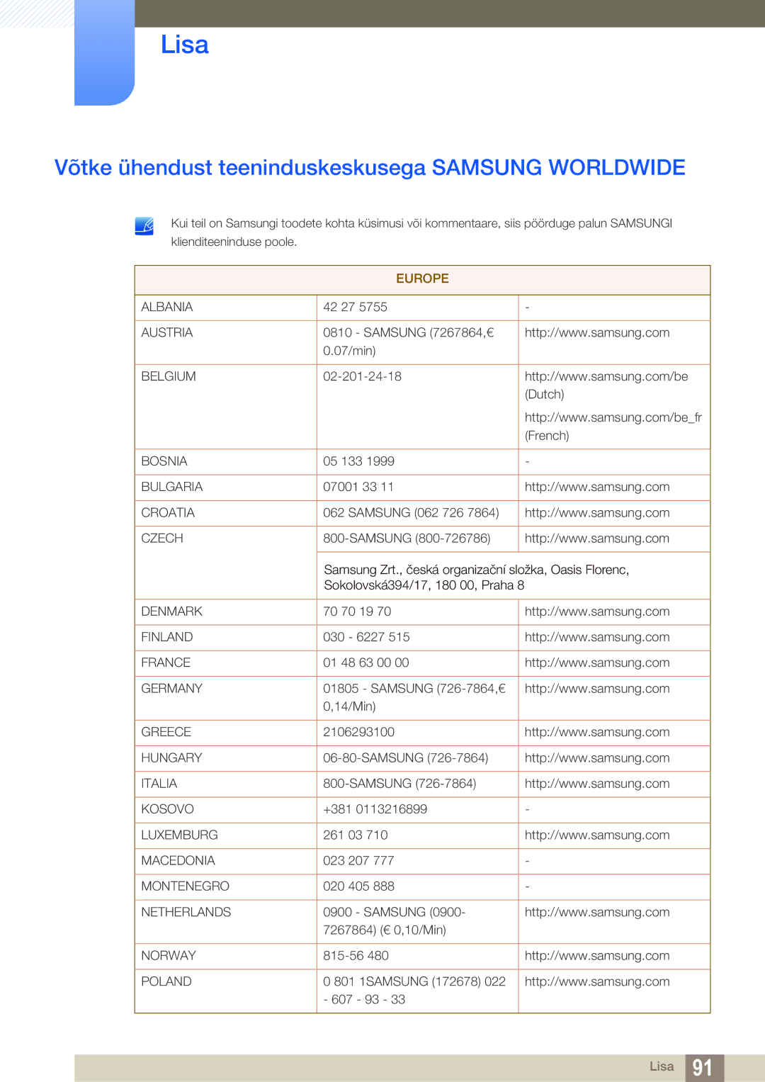 Samsung LC23A750XS/EN manual Lisa, Võtke ühendust teeninduskeskusega Samsung Worldwide 