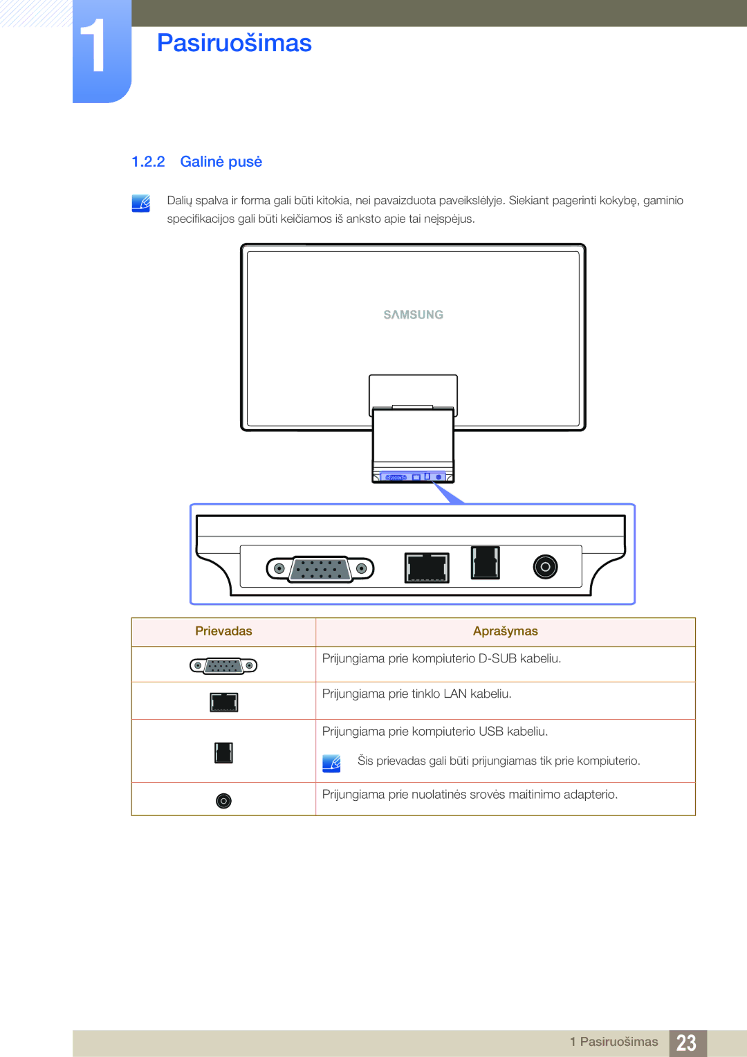 Samsung LC23A750XS/EN manual Galinė pusė, Prievadas Aprašymas 