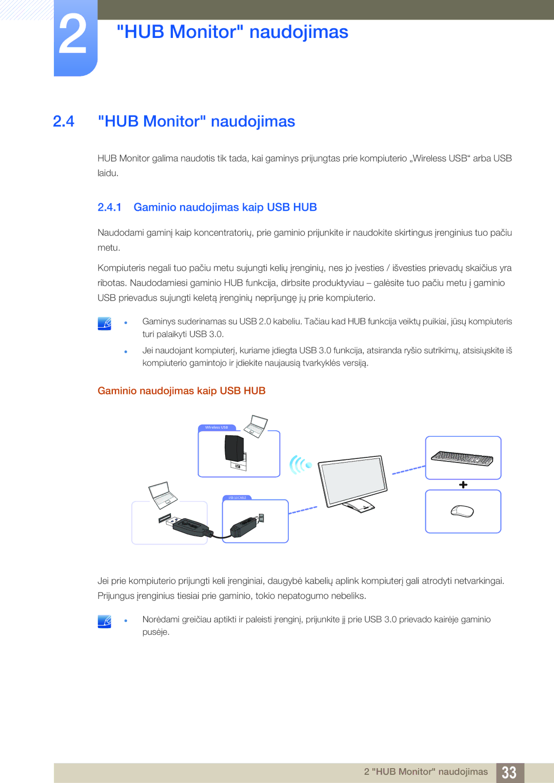 Samsung LC23A750XS/EN manual HUB Monitor naudojimas, Gaminio naudojimas kaip USB HUB 