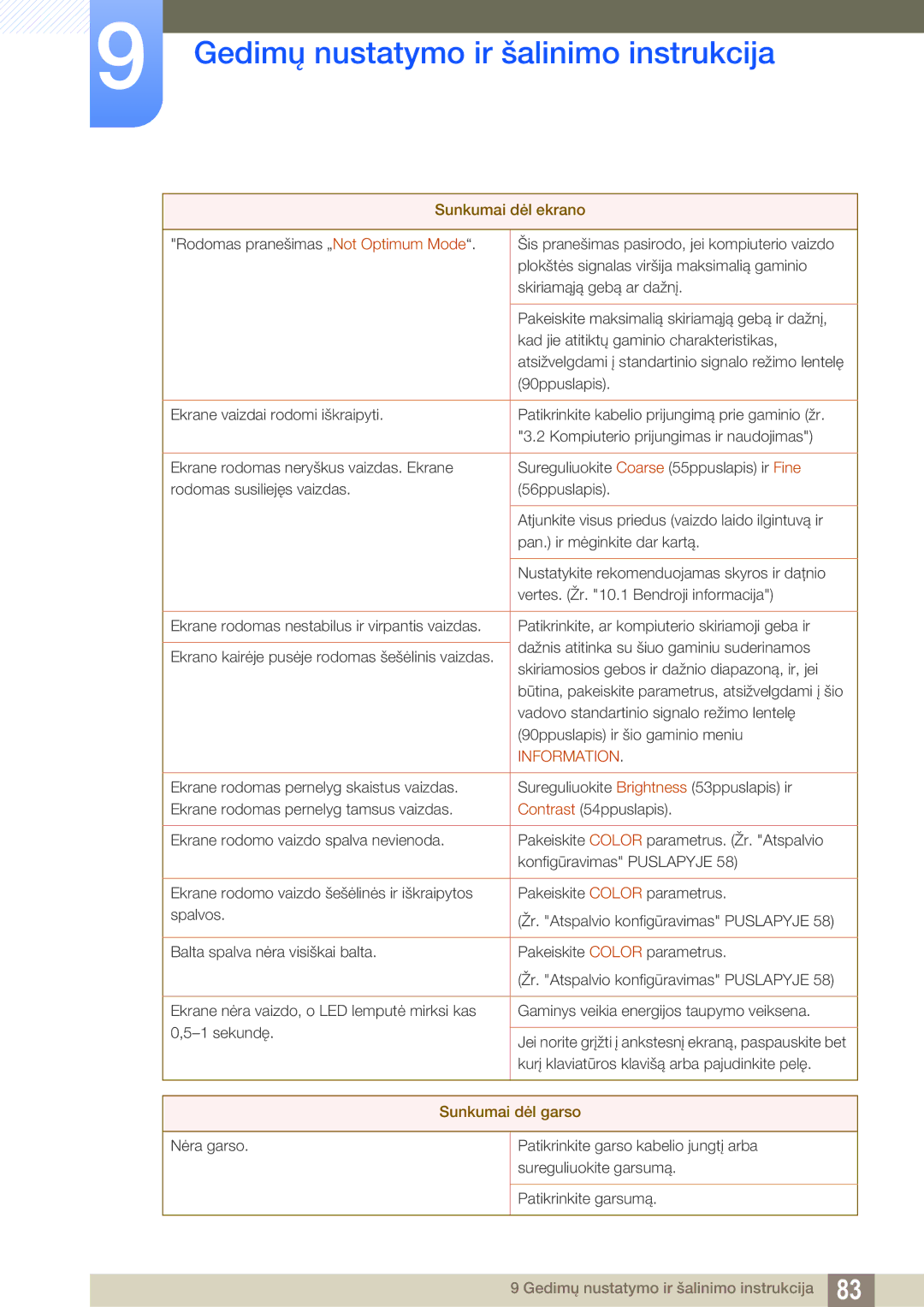 Samsung LC23A750XS/EN manual Information 