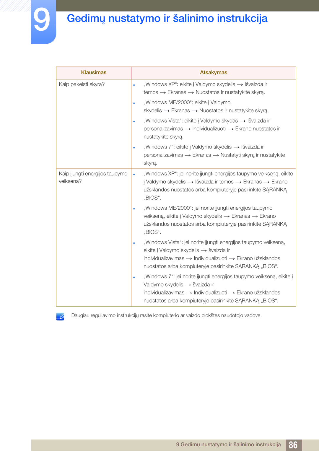 Samsung LC23A750XS/EN manual „Bios 