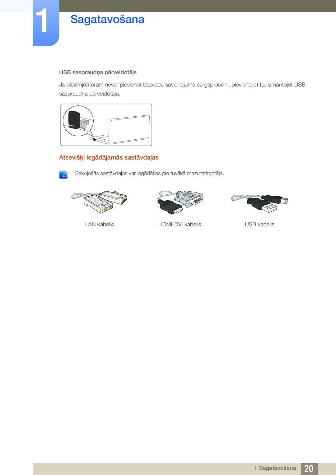 Samsung LC23A750XS/EN manual Atsevišķi iegādājamās sastāvdaļas, USB saspraudņa pārveidotājs 