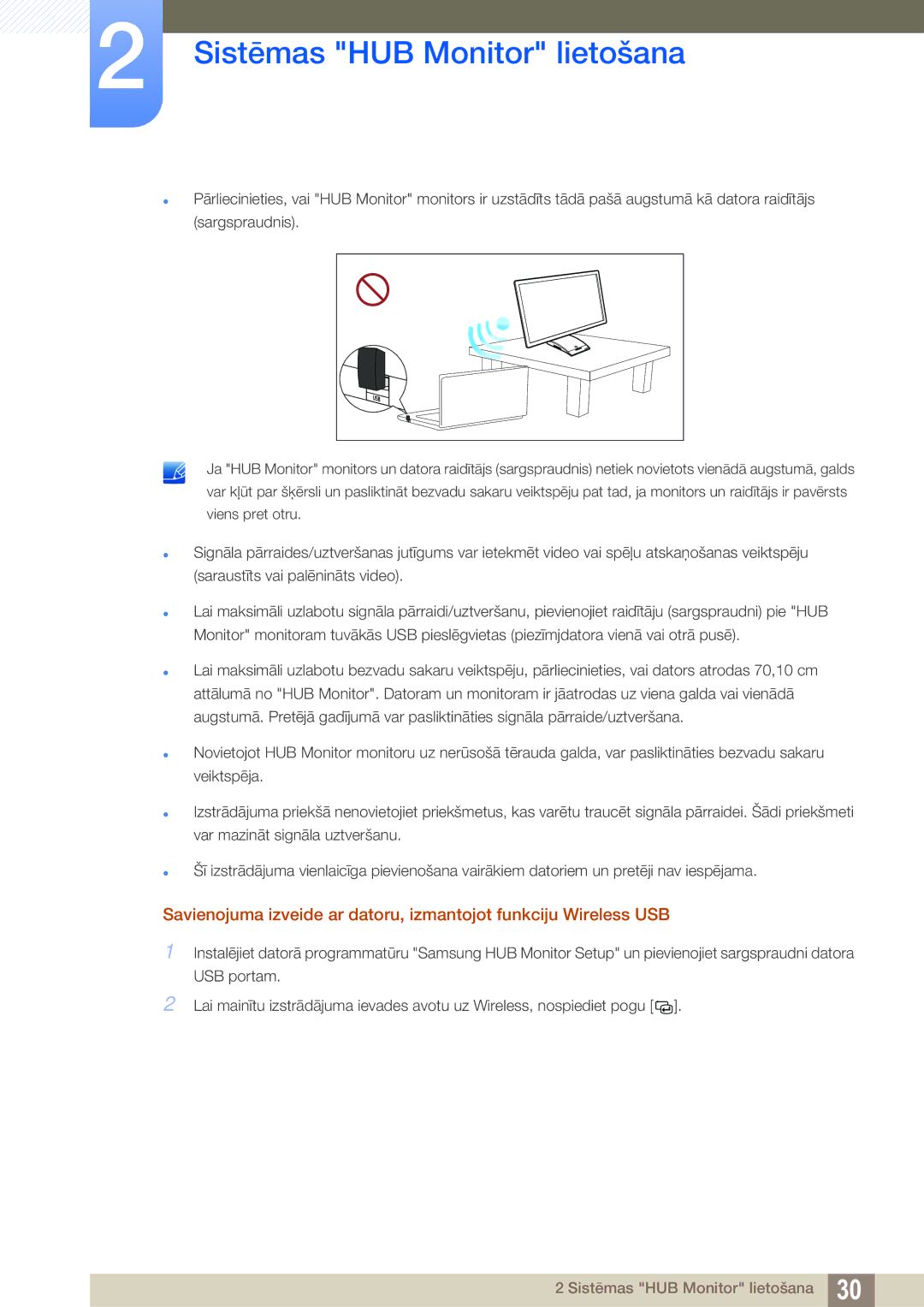 Samsung LC23A750XS/EN manual Sistēmas HUB Monitor lietošana 