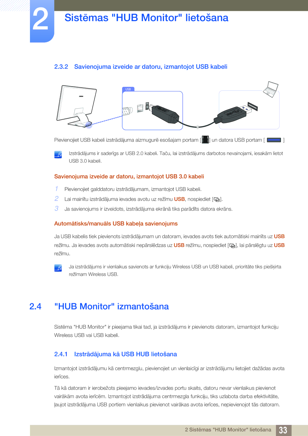 Samsung LC23A750XS/EN manual HUB Monitor izmantošana, Savienojuma izveide ar datoru, izmantojot USB kabeli 