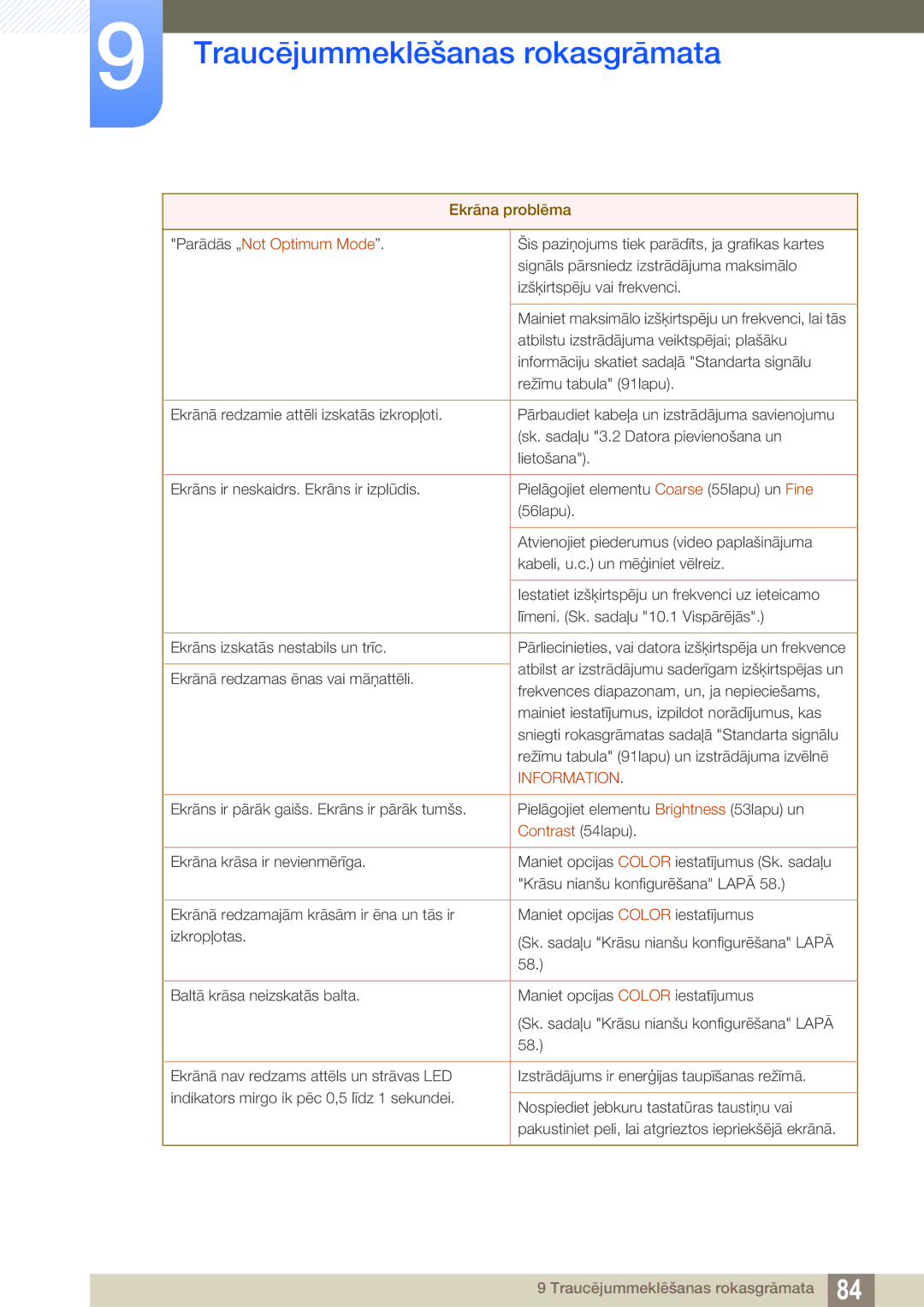 Samsung LC23A750XS/EN manual Information 