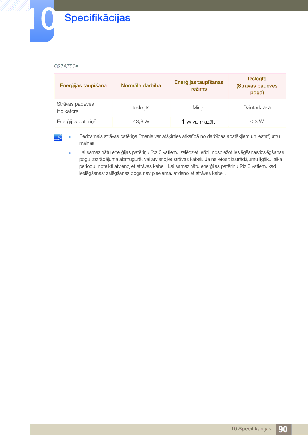 Samsung LC23A750XS/EN manual C27A750X 