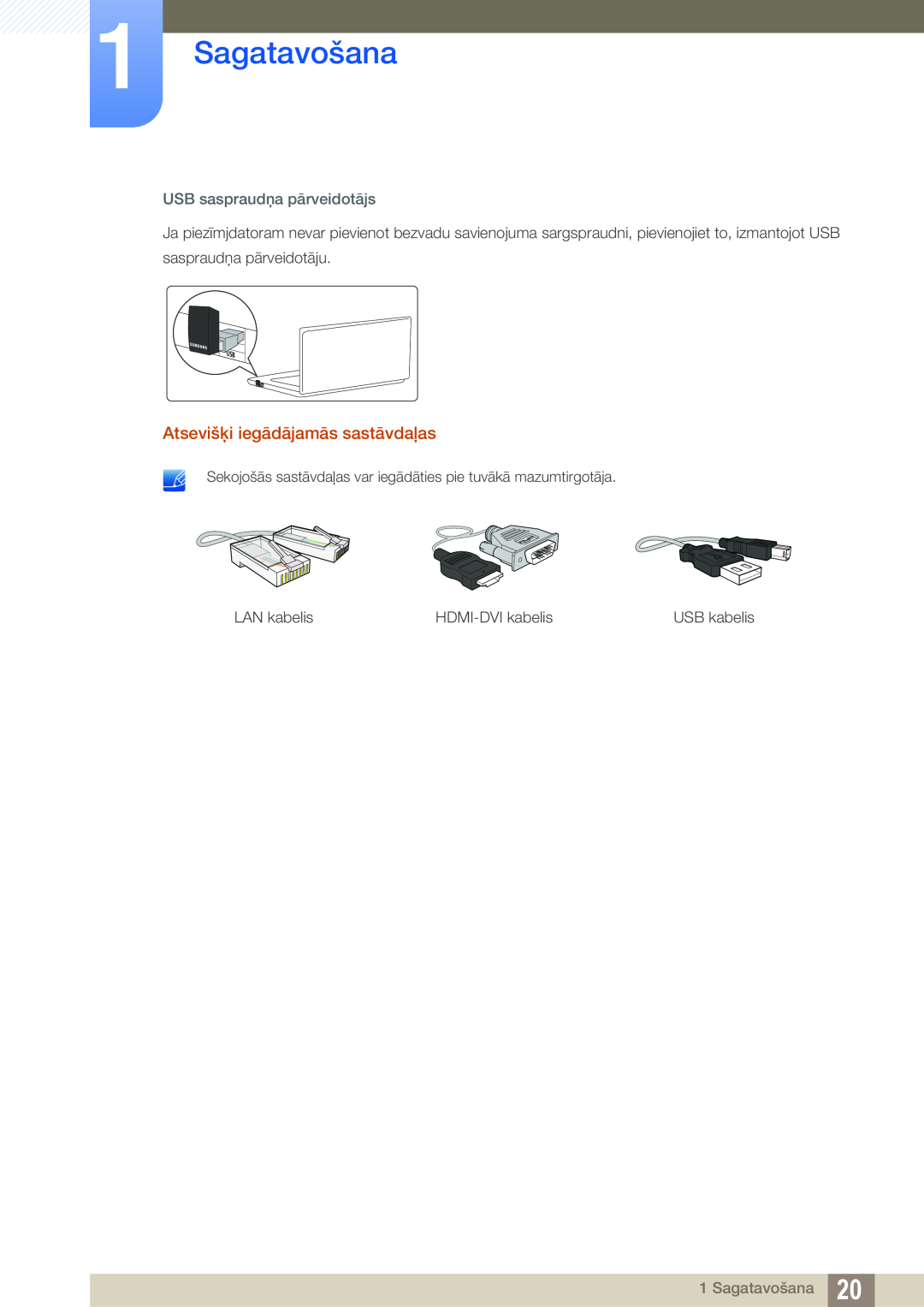 Samsung LC23A750XS/EN manual Sagatavošana, Atsevišķi iegādājamās sastāvdaļas, USB saspraudņa pārveidotājs, USB kabelis 