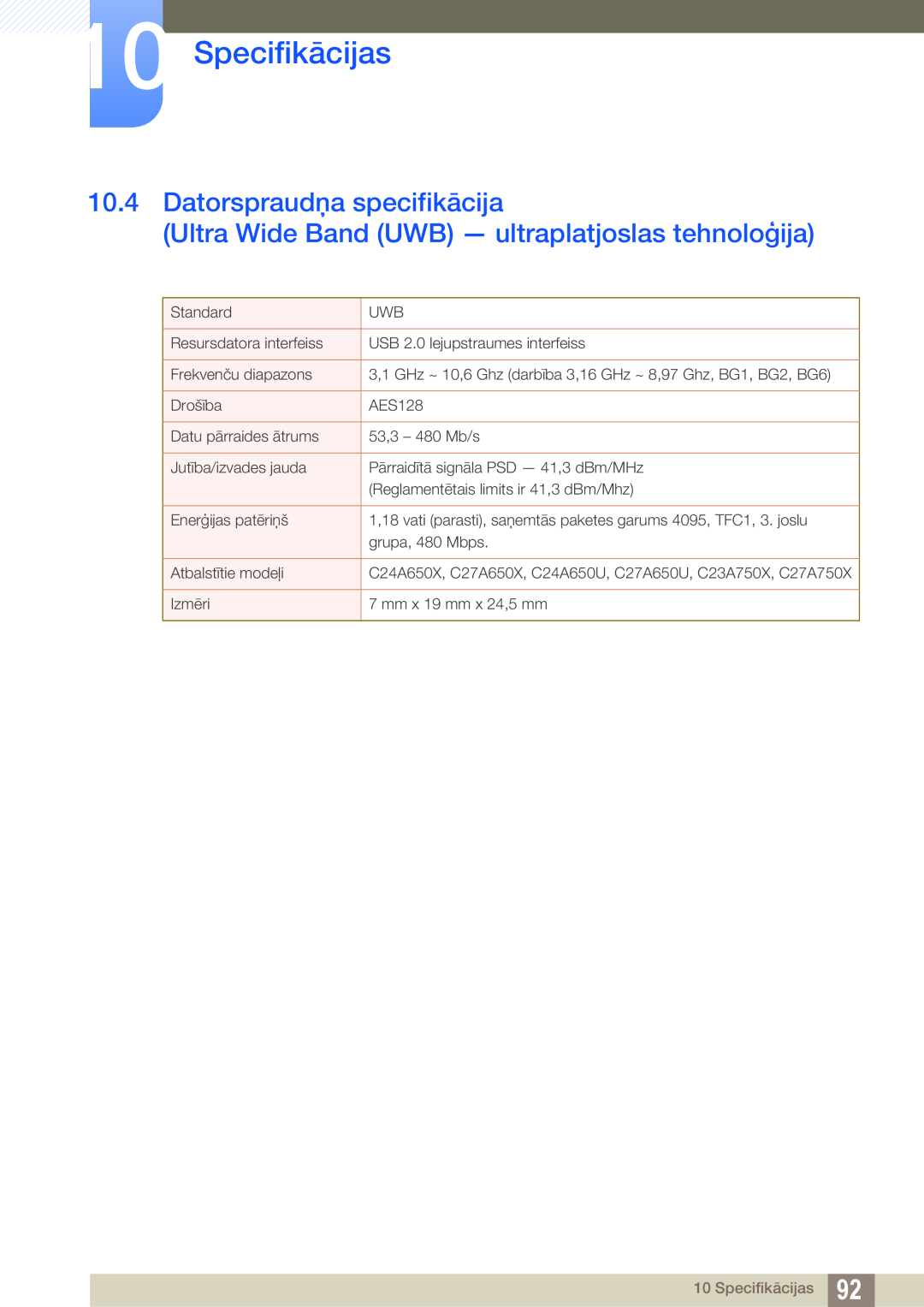 Samsung LC23A750XS/EN manual Datorspraudņa specifikācija, Ultra Wide Band UWB - ultraplatjoslas tehnoloģija, Specifikācijas 