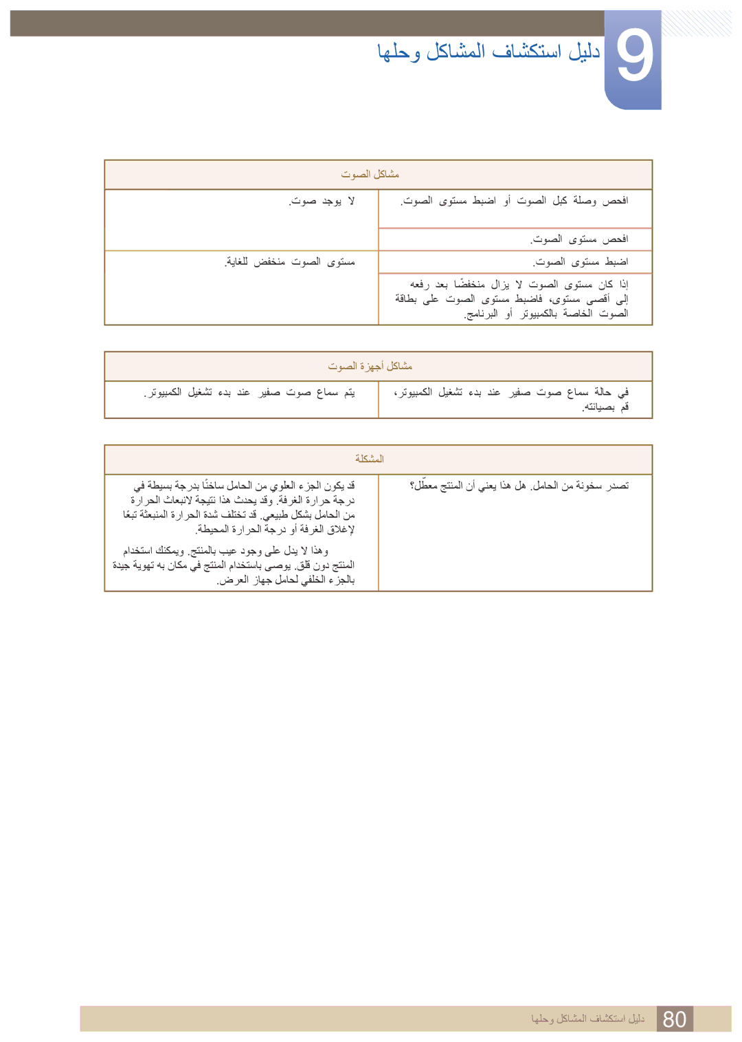 Samsung LC23A750XS/ZN manual هعفر دعب اضفخنم لازي لا توصلا ىوتسم ناك اذإ, جمانربلا وأ رتويبمكلاب ةصاخلا توصلا 