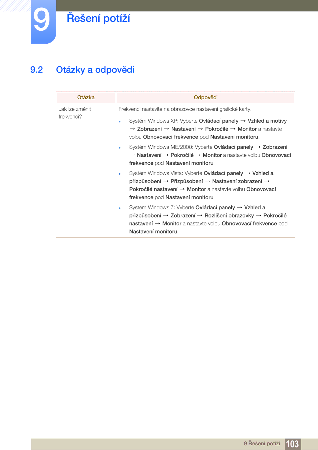 Samsung LC24A650XS/XK, LC24A650XS/EN manual Otázky a odpovědi, Otázka Odpověď 