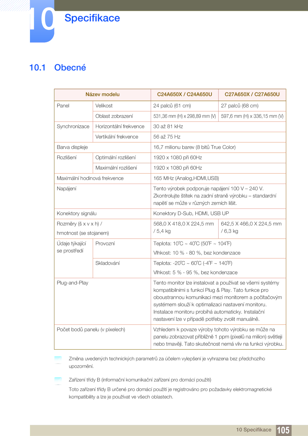 Samsung LC24A650XS/XK, LC24A650XS/EN manual Specifikace, Obecné 