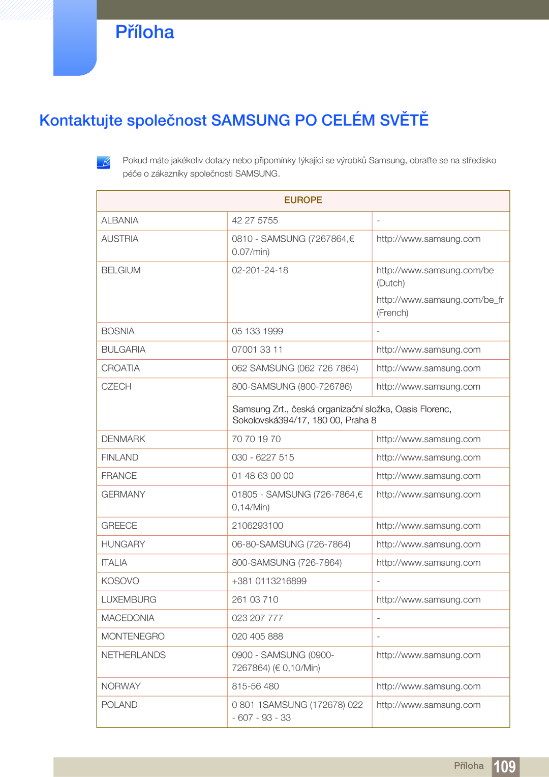 Samsung LC24A650XS/XK, LC24A650XS/EN manual Příloha, Kontaktujte společnost Samsung PO Celém Světě 