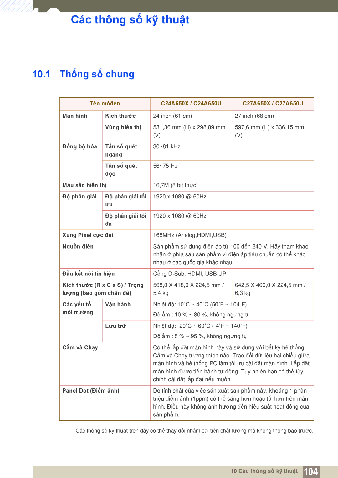 Samsung LC24A650XS/EN, LC24A650XS/XY manual 10 Các thông số kỹ thuật, 10.1 Thống số chung 