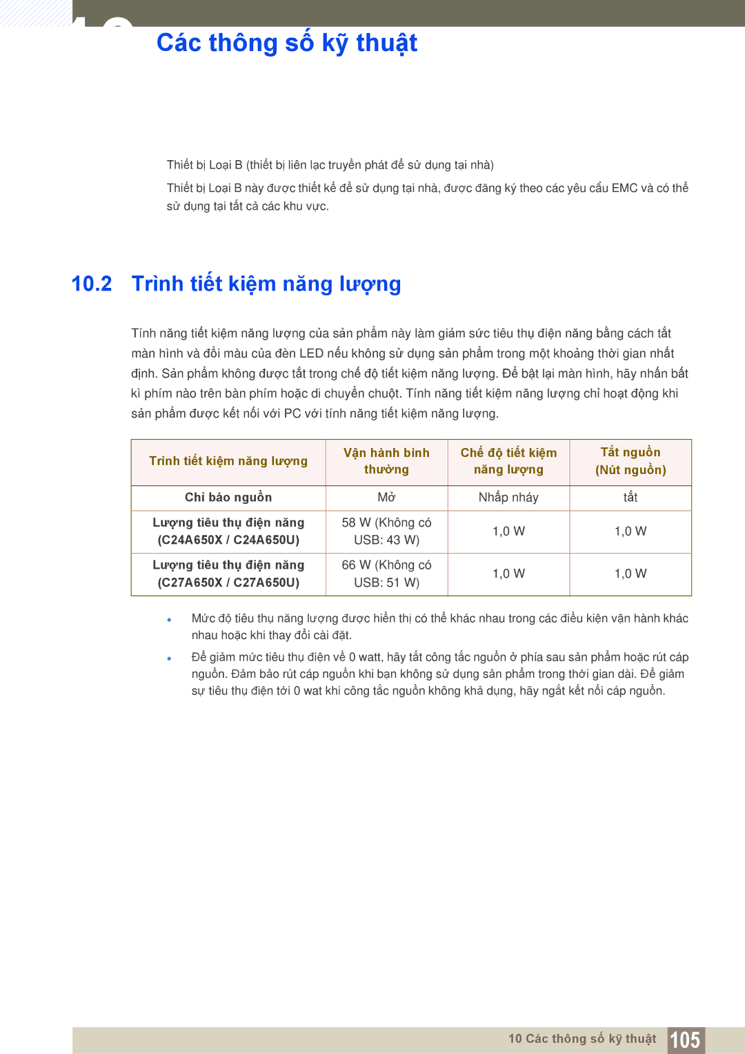 Samsung LC24A650XS/XY, LC24A650XS/EN manual 10.2 Trình tiết kiệm năng lượng, C27A650X / C27A650U 